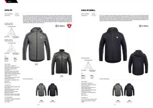 奇趣創新2018 紅點最佳設計獎紡織類產品集錦，羽絨及制品再定義未來生活